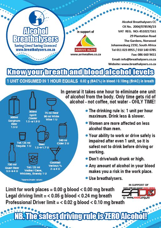 You can help drunk drivers to stop driving drunk!